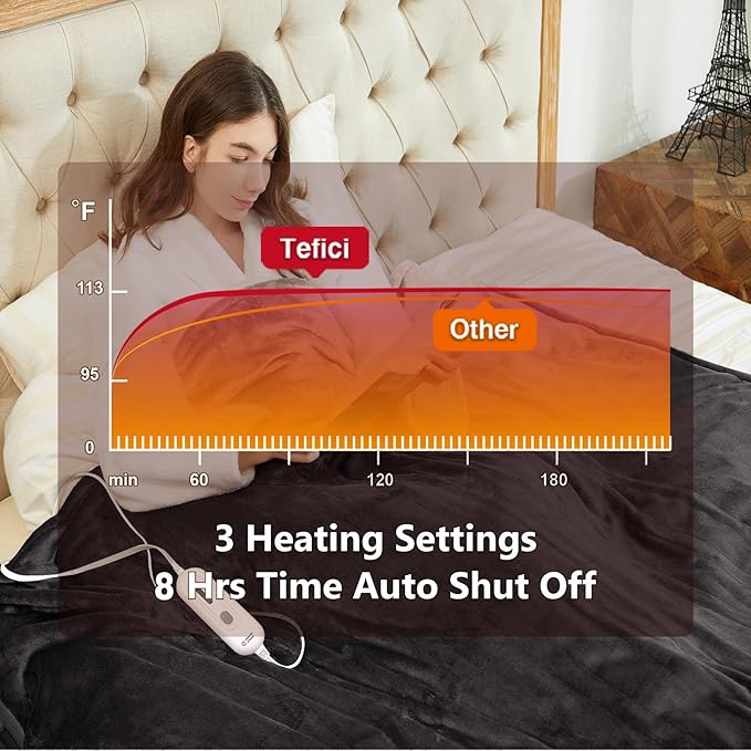Tefici Electric Blanket King Size, Dual Control Super Cozy Soft 2-Layer Flannel - Image 4