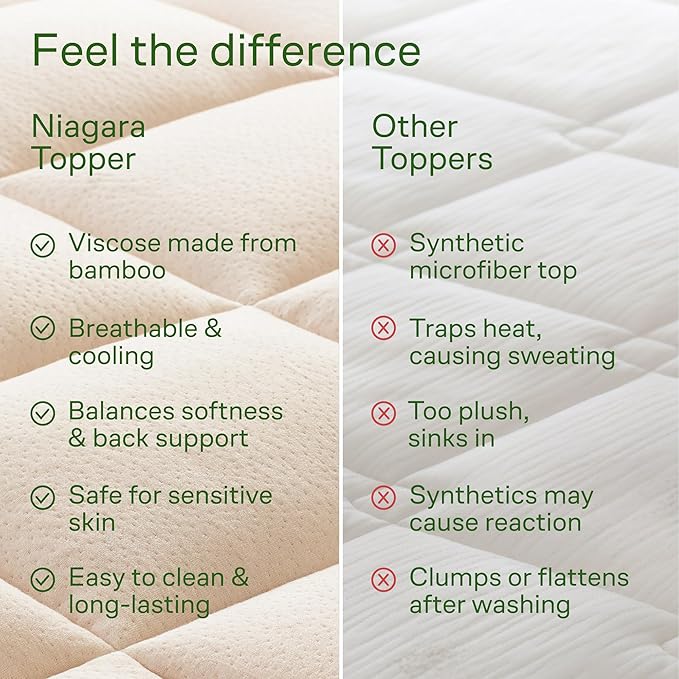 Niagara Ultra Soft Full Size Mattress Topper - Image 7