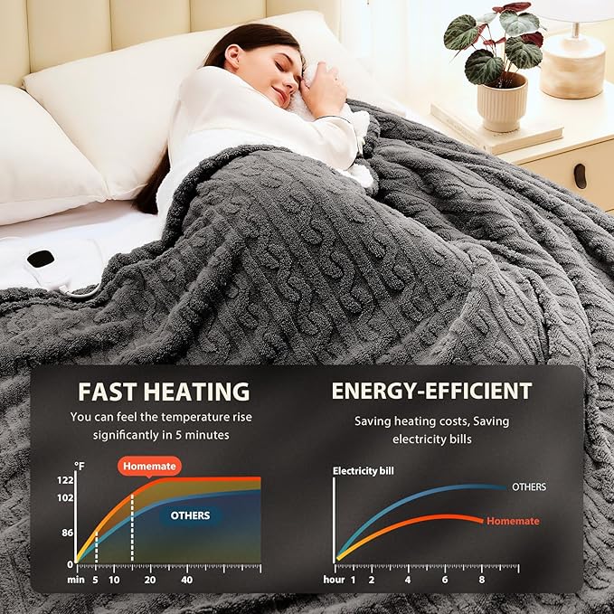 Homemate Electric Heated Blanket Full - Image 2