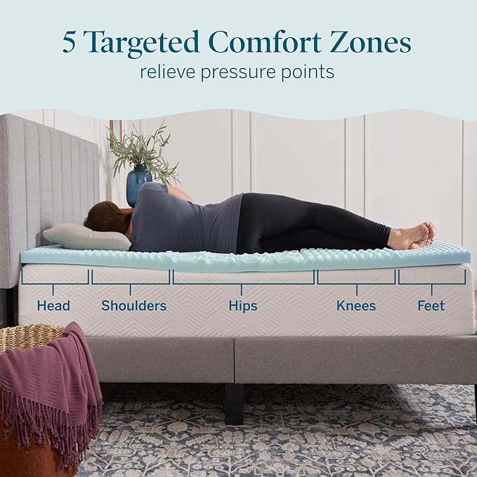 LUCID 2 Inch Gel Memory Foam Mattress Topper, Twin size – 5 Zones – Cooling Gel - Image 2