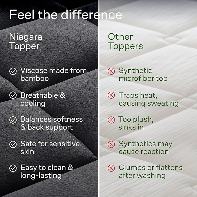 Niagara Ultra Soft Queen Size Mattress Topper - Image 7