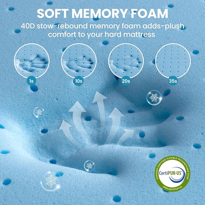 BedStory Cooling Mattress Topper Full Size, 3 Inch Gel Infused Memory Foam - Image 4