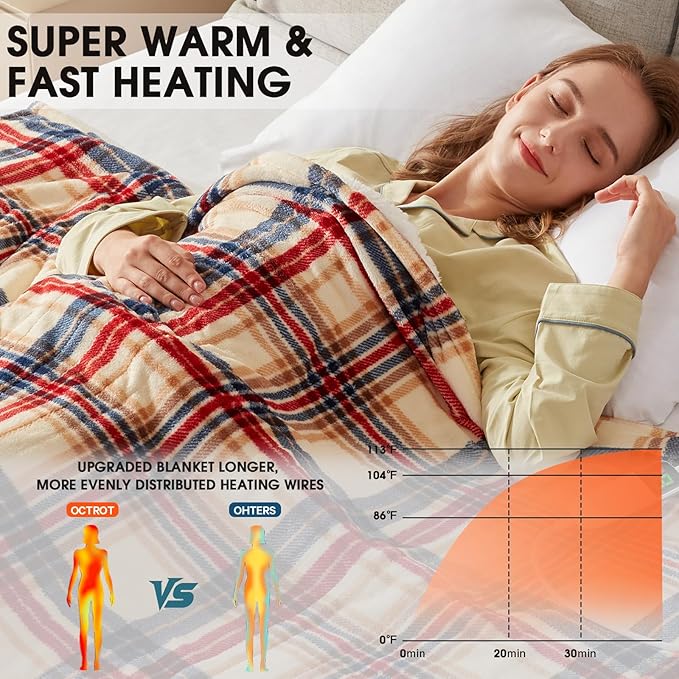 Brown Heated Blanket Electric Throw, 50X60 Heating Throw - Image 2