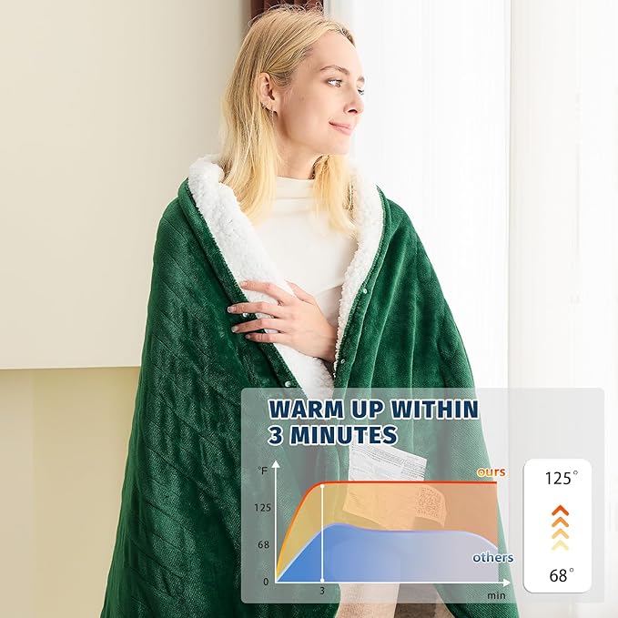 BOMOVA Heated Electric Throw Blanket - Image 3
