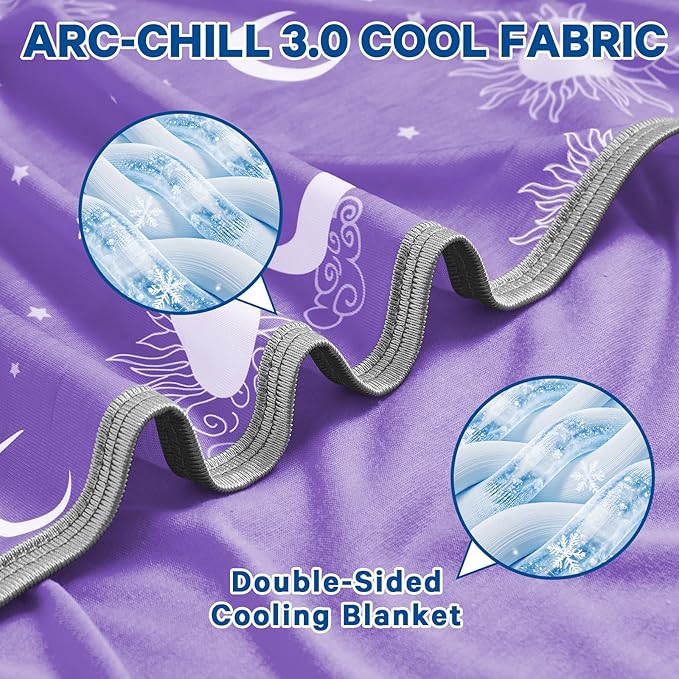 inhand Cooling Blanket Full Size - Image 3