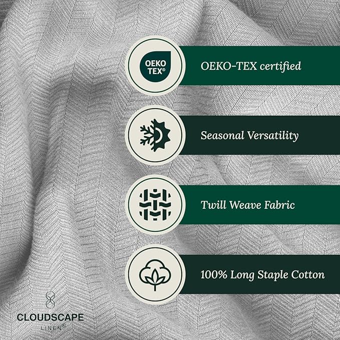 Cloud Scape Linen 100% Cotton Blanket King 92x108 Charcoal Grey - Cozy Herringbone Weave, Fits Up to Cal King Beds, Breathable Softness, All-Season Warmth, Heavy Layering Winter Blanket