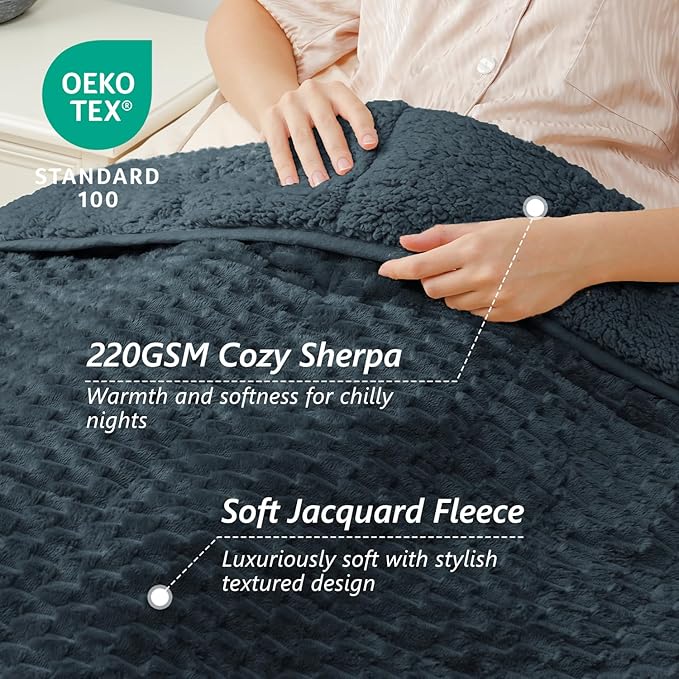 Mr. Sandman Weighted Blankets for Adults Queen Size 15lbs, Warm Sherpa Fleece - Image 2