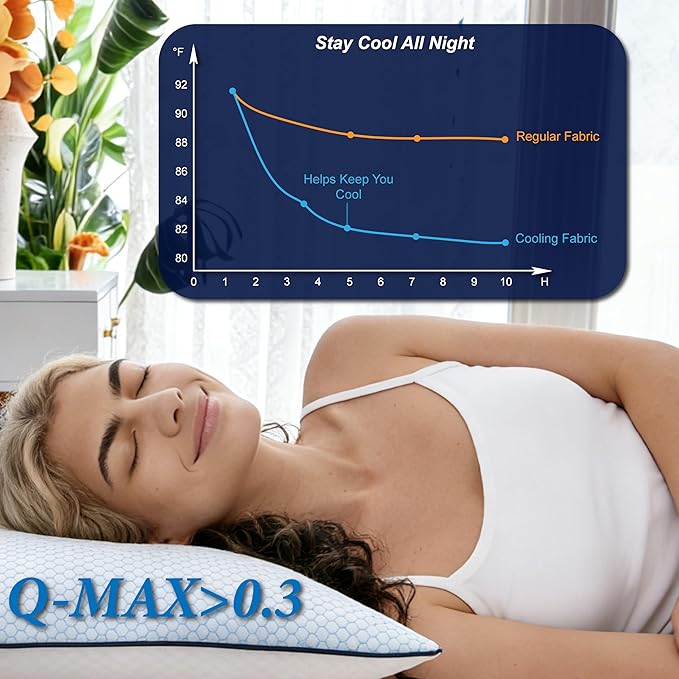 Cooling Pillow Queen Size Set of 2, Shredded Memory Foam Adjustable Loft - Image 2