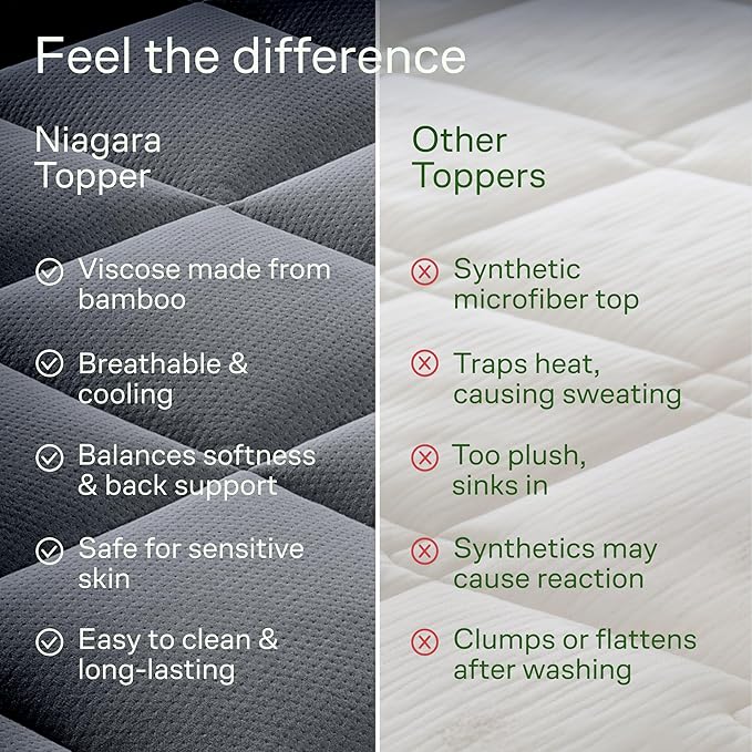 Niagara Ultra Soft Twin Size Mattress Topper - Image 7