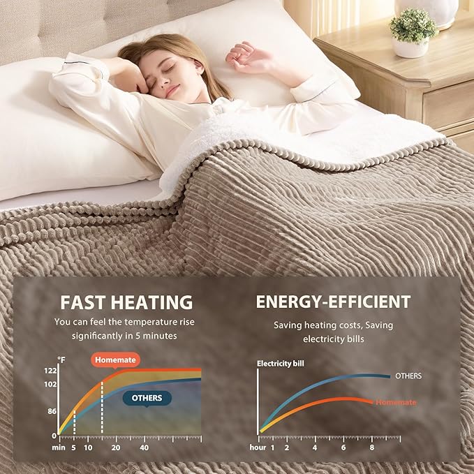 Homemate Electric Heated Blanket Twin Size - Image 4