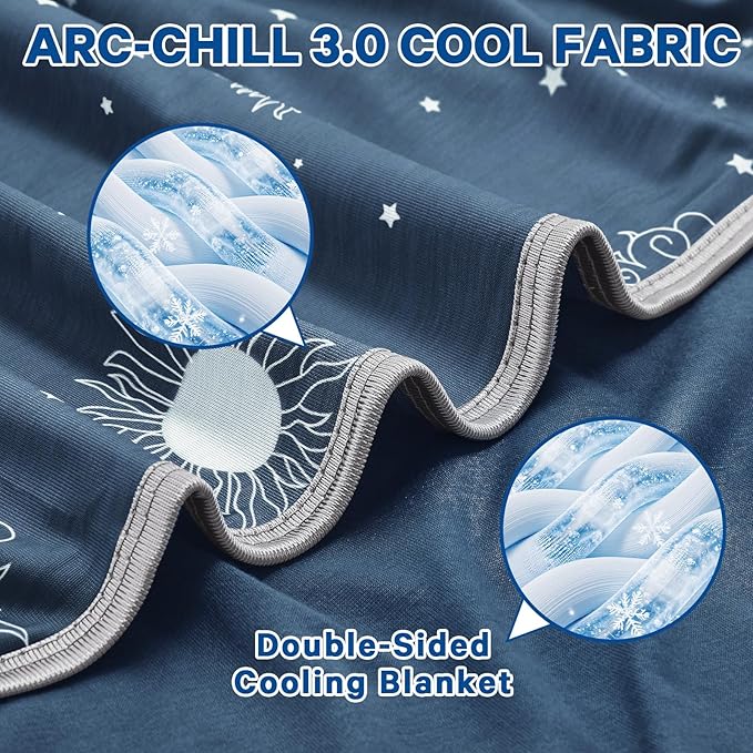 inhand Cooling Blanket Queen Size - Image 3