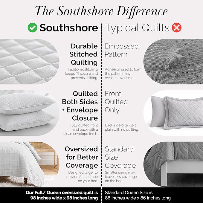 Southshore Fine Living, Inc. Queen Quilt Set, Full Size Bedspread - Image 4