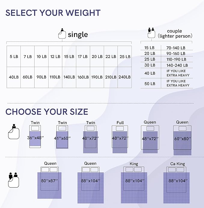 YnM Cotton King Size Weighted Blanket - Image 5