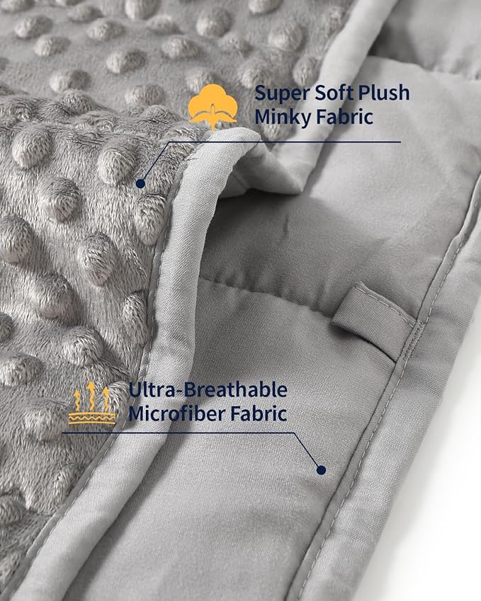 Mr. Sandman Weighted Blanket 7LBS 41 x 60 Inches, Minky Dots Heavy Blanket - Image 3