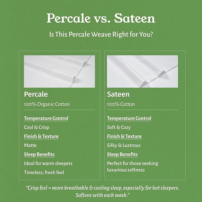 California Design Den King Fitted Sheet Only - Image 7