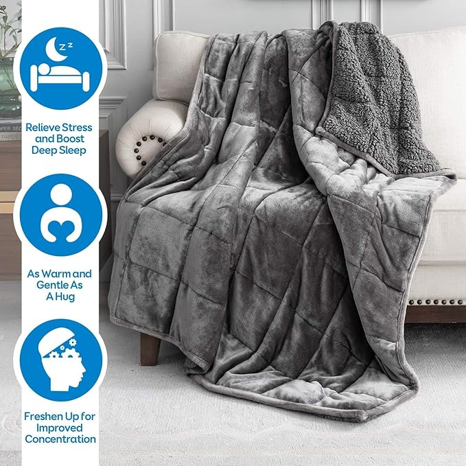 Cottonblue Weighted Blanket 15lbs 80x87 Inches - Image 2