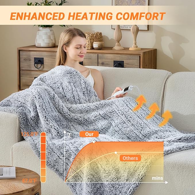 Heated Blanket Heated Queen, Electric Blanket 84"x90" Heating Blanket - Image 2