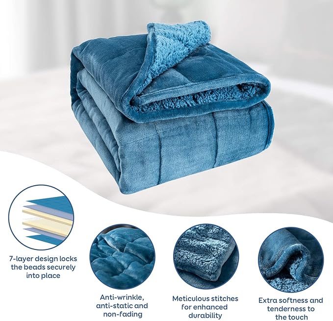 Cottonblue Sherpa Weighted Blanket - Image 4