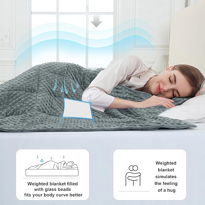 Alomidds Weighted Blanket, Luxury Velvet Weighted Blankets - Image 4