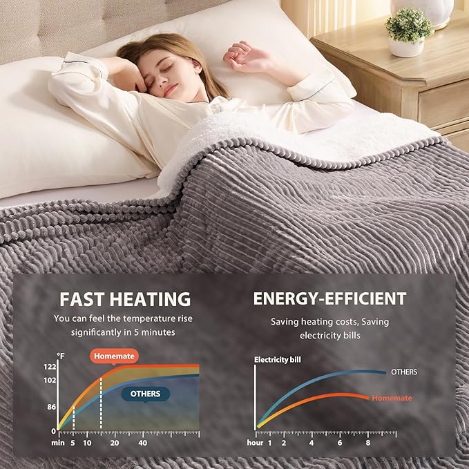 Homemate Heated Blanket Electric Throw - Image 4