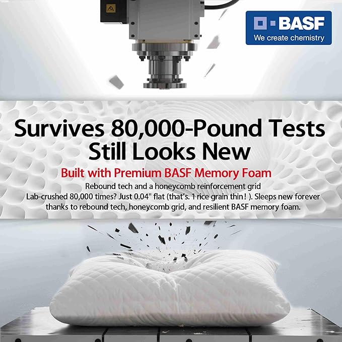 Side Sleeper Pillow – Soft Ergonomic Cervical-Neck-Pillow for Neck Pain Relief, Ice Silk Zipperless Pillowcase, Eco Friendly and Durable Material (White)