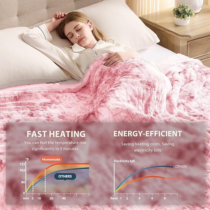 Homemate Electric Heated Blanket Twin Size - Image 4