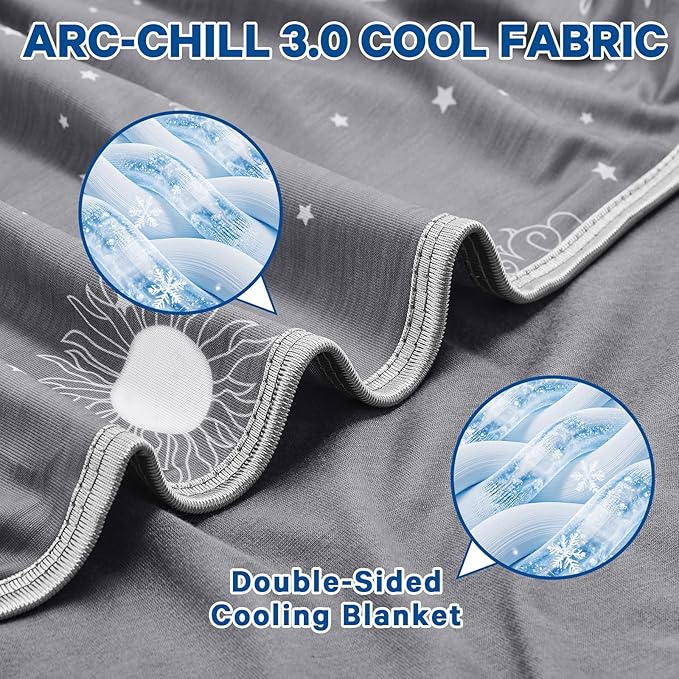 inhand Cooling Blanket Queen Size - Image 3