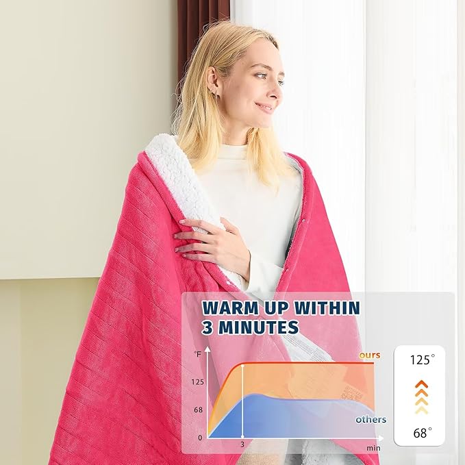 BOMOVA Heated Electric Throw Blanket - Image 3
