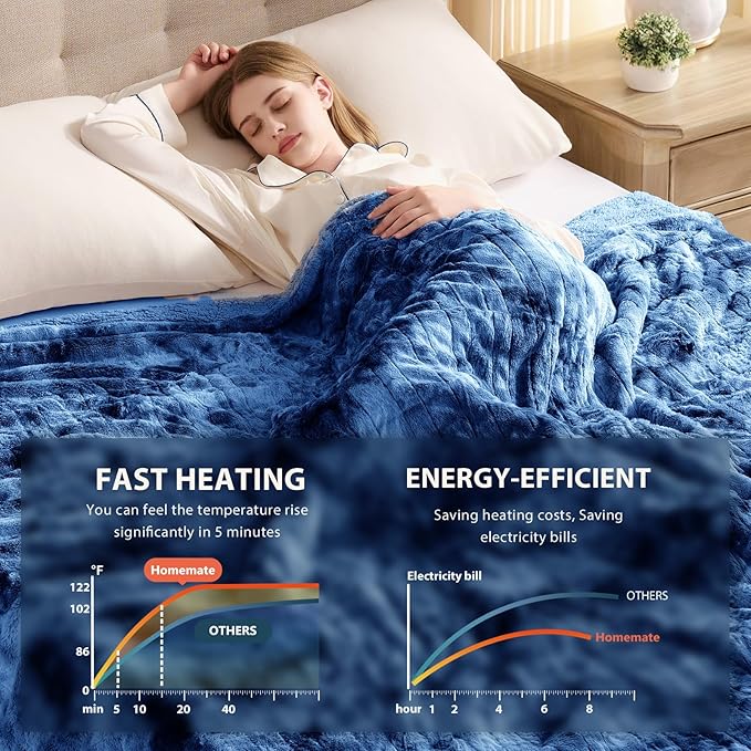 Homemate Electric Heated Blanket Full Size - Image 4