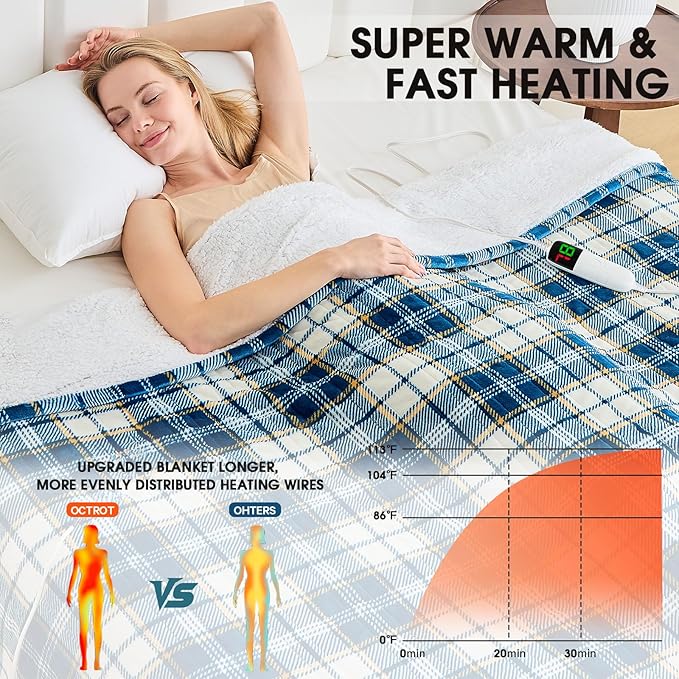 Heated Blanket Electric Throw 50X60 Heating Throw - Image 2