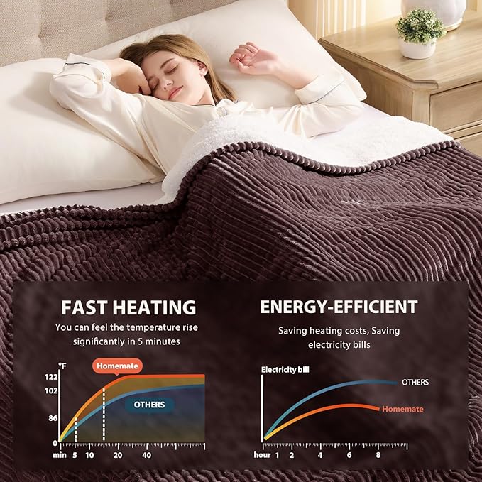 Homemate Electric Heated Blanket King Size - Image 4