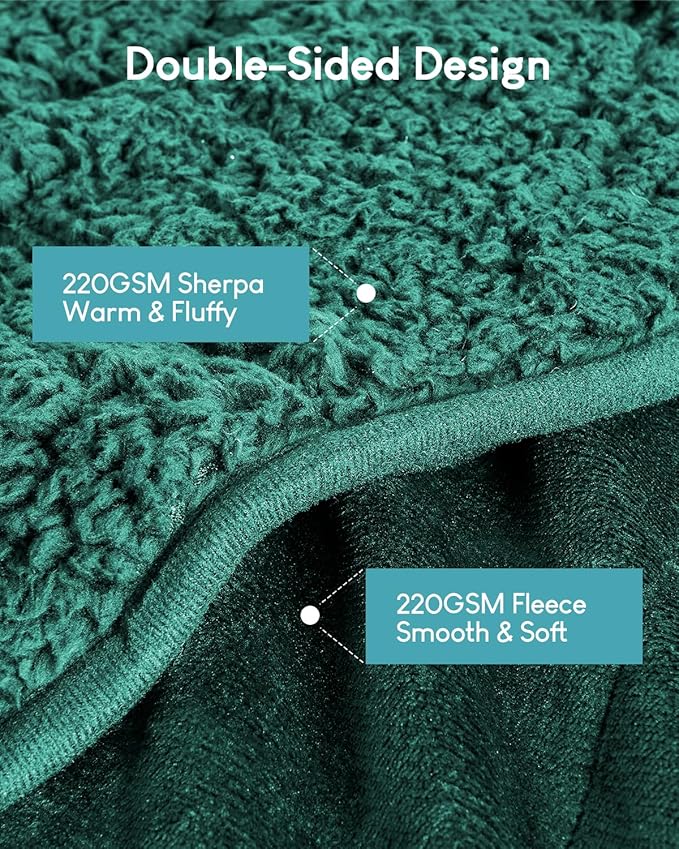 Cottonblue Sherpa Fleece Weighted Blanket 15lbs - Image 3