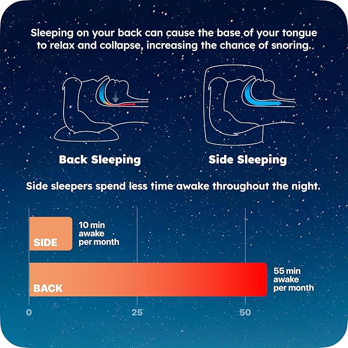 Ball for Side Sleep Posture - Image 6