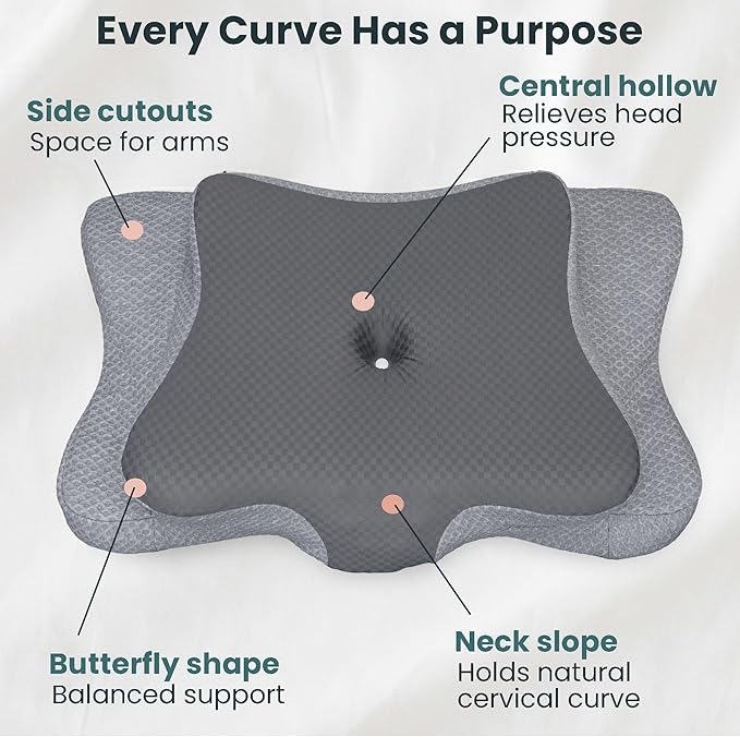 Ergonomic Cervical Neck Pillow for Sleeping – Cooling Memory Foam Cervical - Image 4