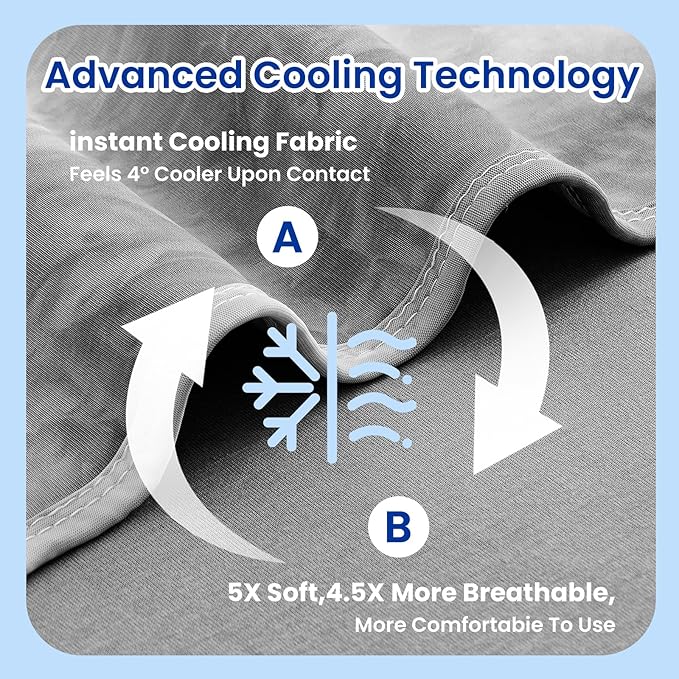 Topcee Cooling Blanket for Hot Sleepers and Night Sweats, 100% Oeko-Tex - Image 5