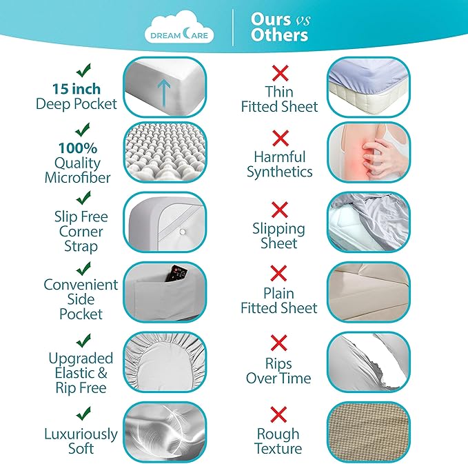 DREAMCARE Cal King Fitted Sheet Only - Image 2
