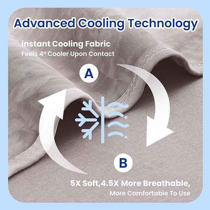 Topcee Cooling Blanket for Night Sweats Decorative Tie Dye, Absorbs Heat to - Image 5