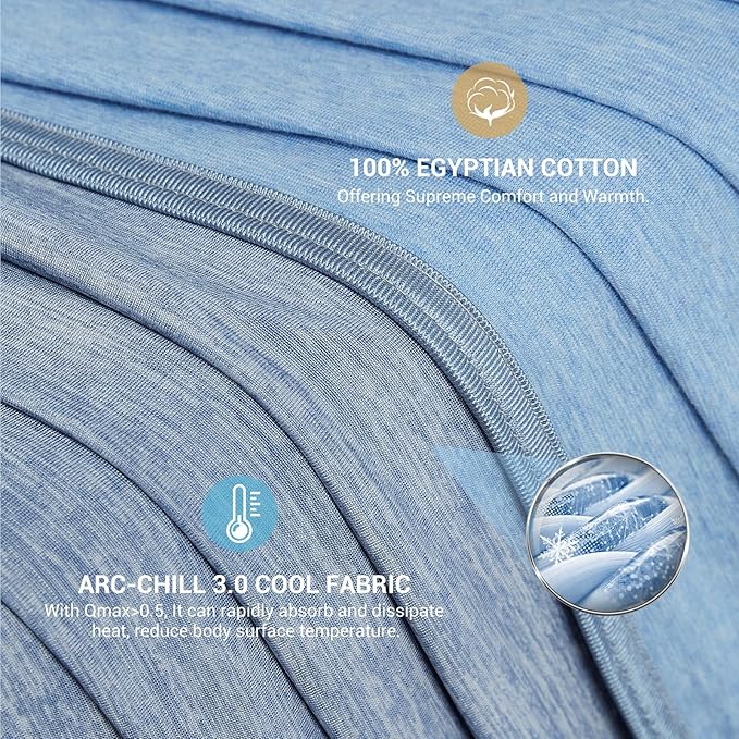 Elegear Revolutionary Cooling Blanket Throw Absorbs Heat to Keep Body Cool - Image 3