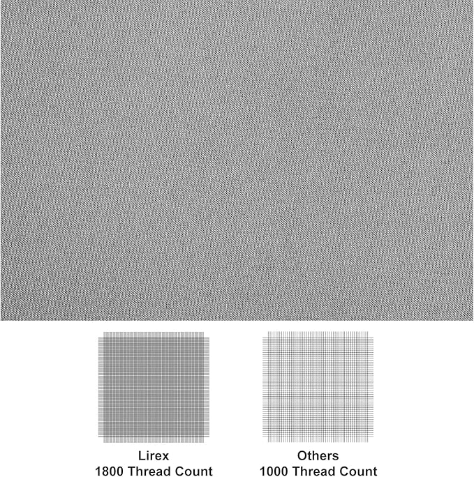 Lirex 2-Pack Full Size Flat Sheet Set, Ultra-Soft Brushed 1800 Microfiber - Image 2