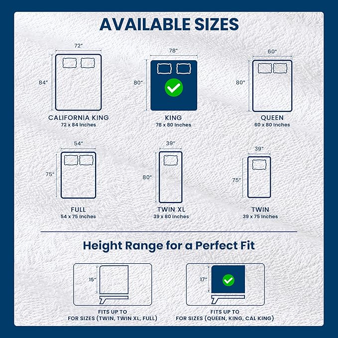 King Size Mattress Protector Waterproof 14 Pack, Premium 200 GSM Terry Mattress - Image 3