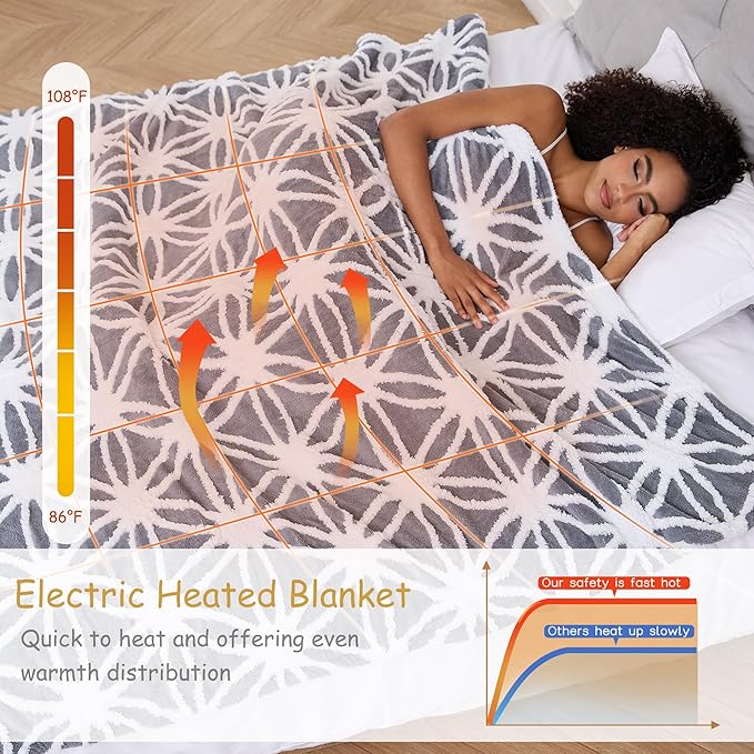 Electric Heated Blanket Throw Size 50"x60" Ultra Soft Sherpa Fleece - Image 3
