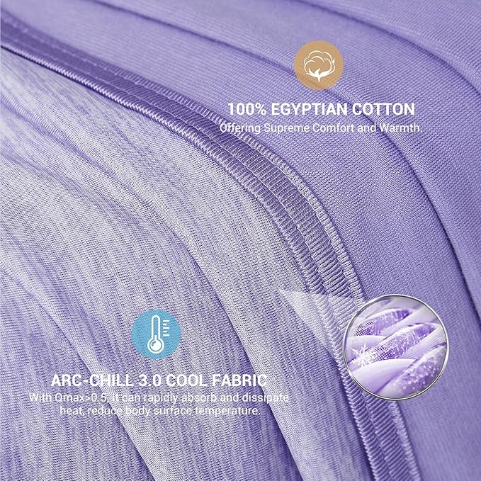 Elegear Revolutionary Cooling Blanket Throw Absorbs Heat to Keep Body Cool - Image 4