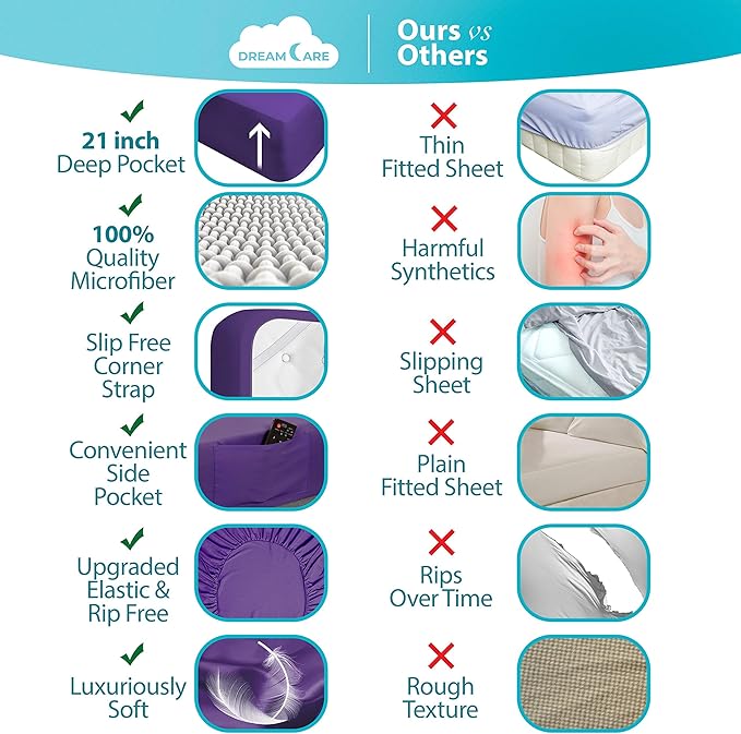 DREAMCARE King Fitted Sheet - Image 2