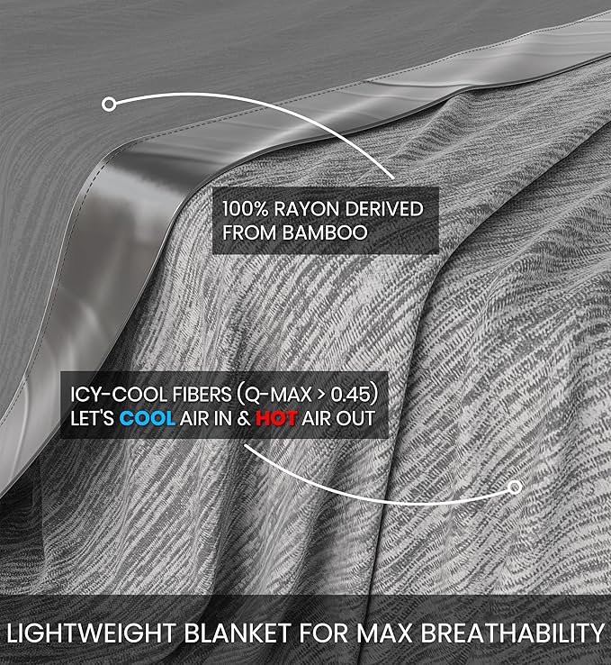 Everlasting Comfort Cooling Blanket - Image 5