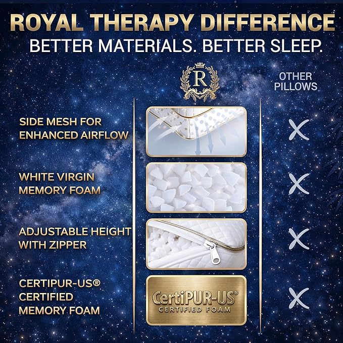 Royal Therapy 4-Pack Queen Memory Foam Pillow, Adjustable Shredded Odor-Free - Image 9