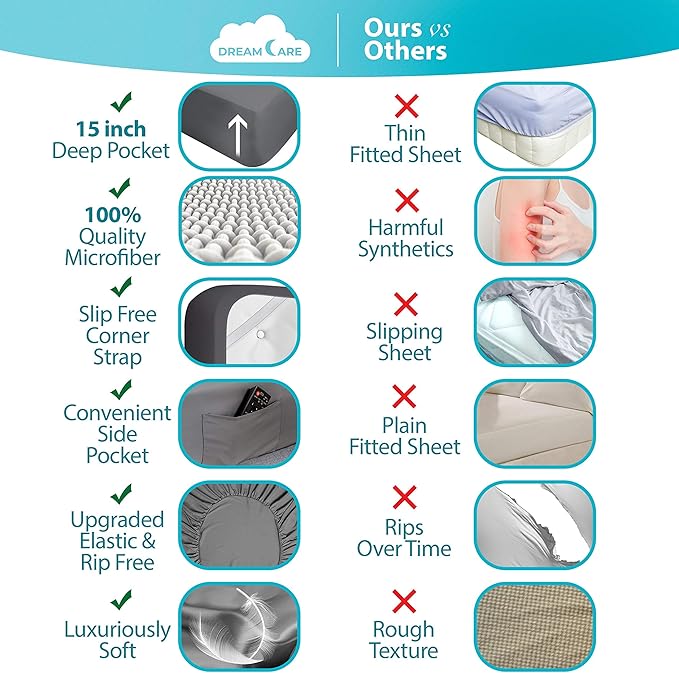 DREAMCARE Fitted Sheet Queen Size - Image 2