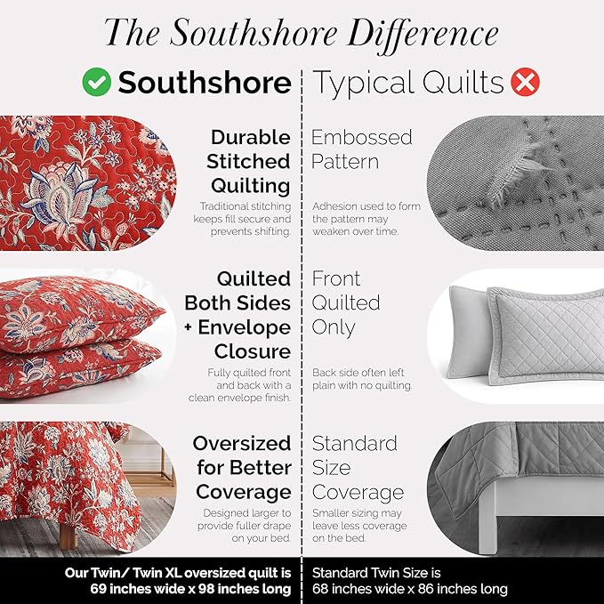 Southshore Fine Living, Inc. Oversized Quilt Bedding Set, 2-Piece Twin XL - Image 4