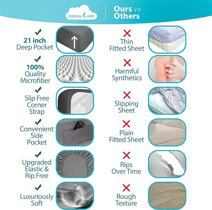 DREAMCARE King Fitted Sheet Only - Image 2
